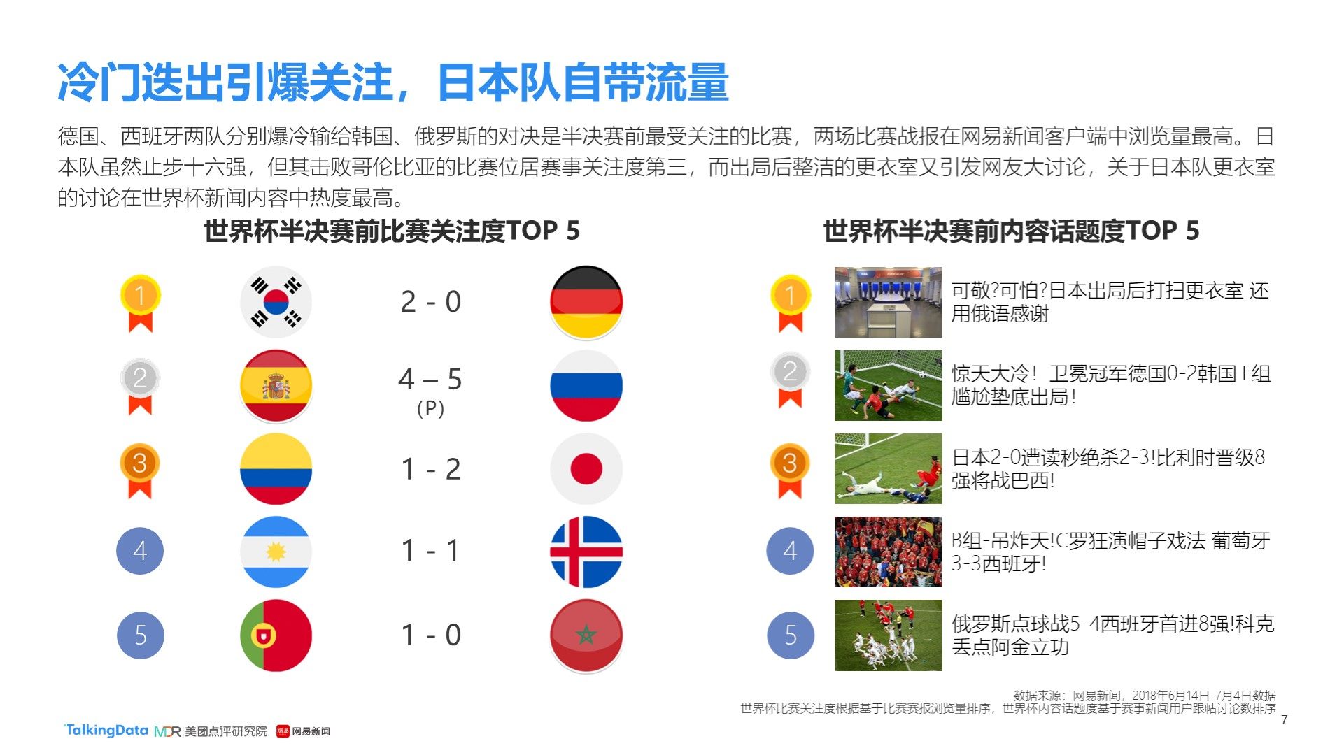 止是一份